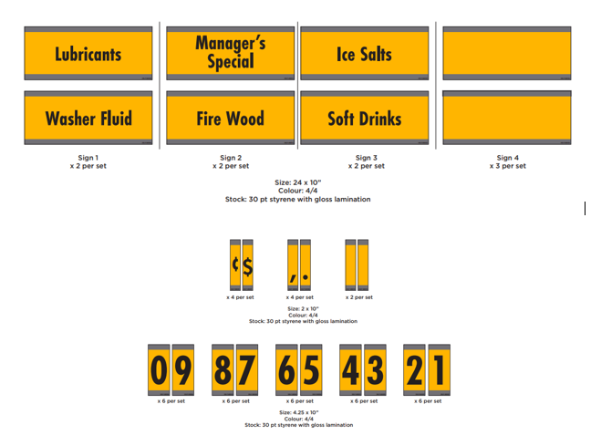 PALLET GRAPHIC KIT ENGLISH